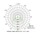 Plafonnier LED rond IP66 CCT Ø300 blanc, vue complémentaire 4