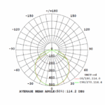 Plafonnier LED rond IP66 avec détecteur CCT blanc, configuration visible, vue complémentaire 4