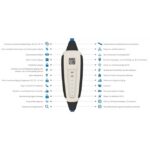 Chargeur mobile voiture électrique 32A Wi-Fi Bluetooth 7,5 m, dimensions 216 x 90 x 64 mm, vue complémentaire 2