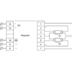 Ballast électronique gradable TL-D HF-R 258 EII – Image 3