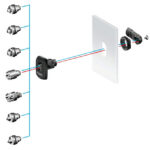 Insert double barre 3 mm pour S3D, vue complémentaire 1
