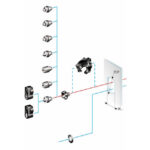 Poignée avec clés pour coffret polyester, configuration visible, vue complémentaire 3