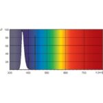 Tube UV-A actinique T12 G13 40W 600 mm BL368 piège insectes, configuration visible, vue complémentaire 2