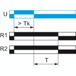 Relais temporisé marche arrêt 24-240V 2 contacts RE22R2KMR – Image 8