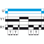 05s 300h - 24 240V CA/CC - 1C/O - RE22R1MYMR