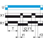 Relais temporisé multifonction 24-240V CA/CC RE22R1MYMR – Image 11