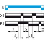 Relais temporisé multifonction 24-240V CA/CC RE22R1MYMR – Image 3
