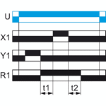 Relais temporisé multifonction 24-240V CA/CC RE22R1MYMR – Image 5