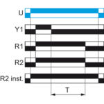 Relais temporisé multifonction 24-240V 2RT RE22R2MYMR – Image 11