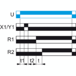 Relais temporisé multifonction 24-240V 2RT RE22R2MYMR – Image 12