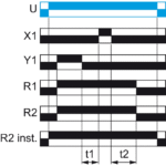 Relais temporisé multifonction 24-240V 2RT RE22R2MYMR – Image 3