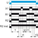 Relais temporisé multifonction 24-240V 2RT RE22R2MYMR – Image 4