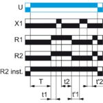 Relais temporisé multifonction 24-240V 2RT RE22R2MYMR – Image 6