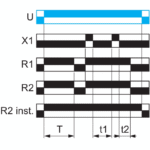 Relais temporisé multifonction 24-240V 2RT RE22R2MYMR – Image 7