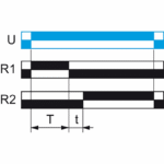 Relais temporisé multifonction 24-240V 2RT RE22R2MYMR – Image 8