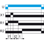Relais temporisé multifonction 24-240V 2RT RE22R2MYMR – Image 9