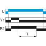 Relais de temporisation marche 1 s-100 h 24-240 V RE17RCMU – Image 2