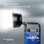 Lampe de travail LED BL40 300 lm portée 320 m, en acier, vue complémentaire 3