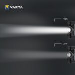 Lampe frontale Indestructible H20 Pro 350 lm, configuration visible, vue complémentaire 4