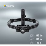 Lampe frontale Indestructible H20 Pro 350 lm, IP67, vue complémentaire 5