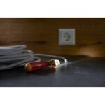 000 V AC Includes two AAA batteries - 43797