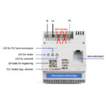 Module PLC sur rail DIN réseau par courant porteur, configuration visible, vue complémentaire 1