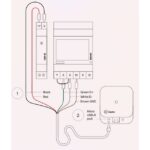 Capteur de gestion d'énergie ModBus Sense, dimensions 58,6 x 58,4 x 25,1 mm, vue complémentaire 2