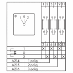 Inverseur à cames 3 pôles 20 A IP66 70011465 – Image 2