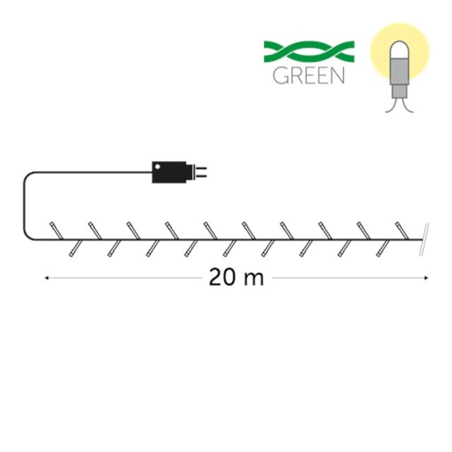 Schéma du fil à LED, avec alimentation dessinée et cote de longueur de vingt mètres